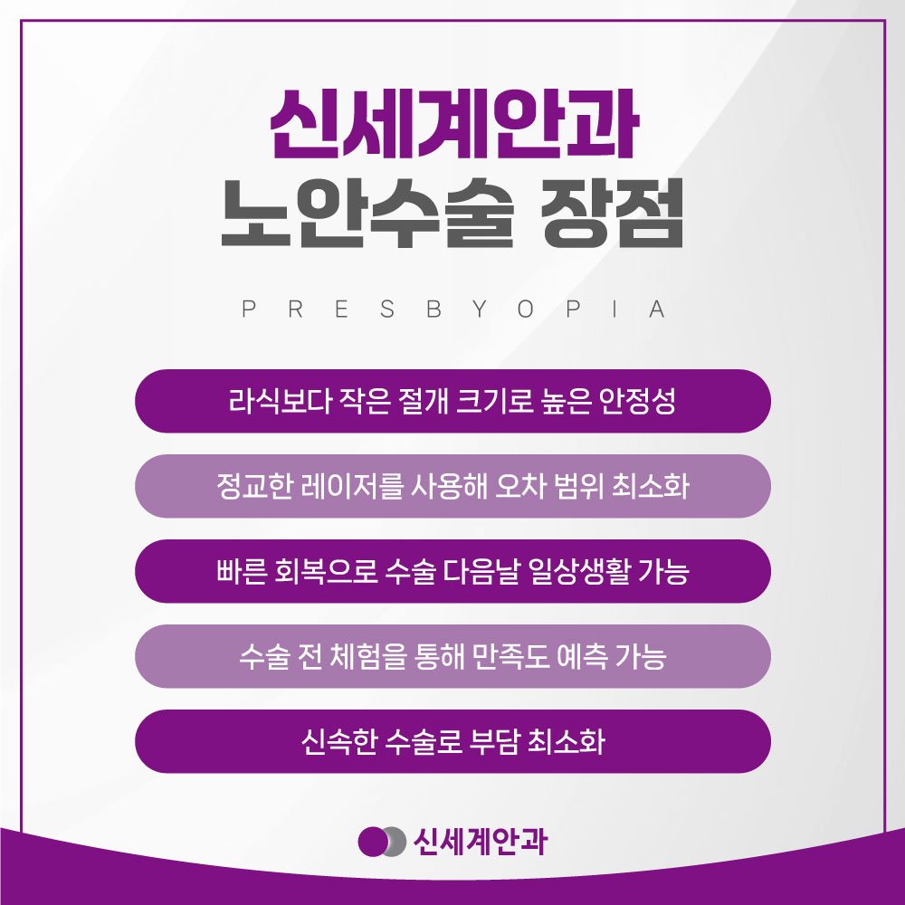 광주노안수술 광주노안수술 증상에 맞는 시력개선 방법을