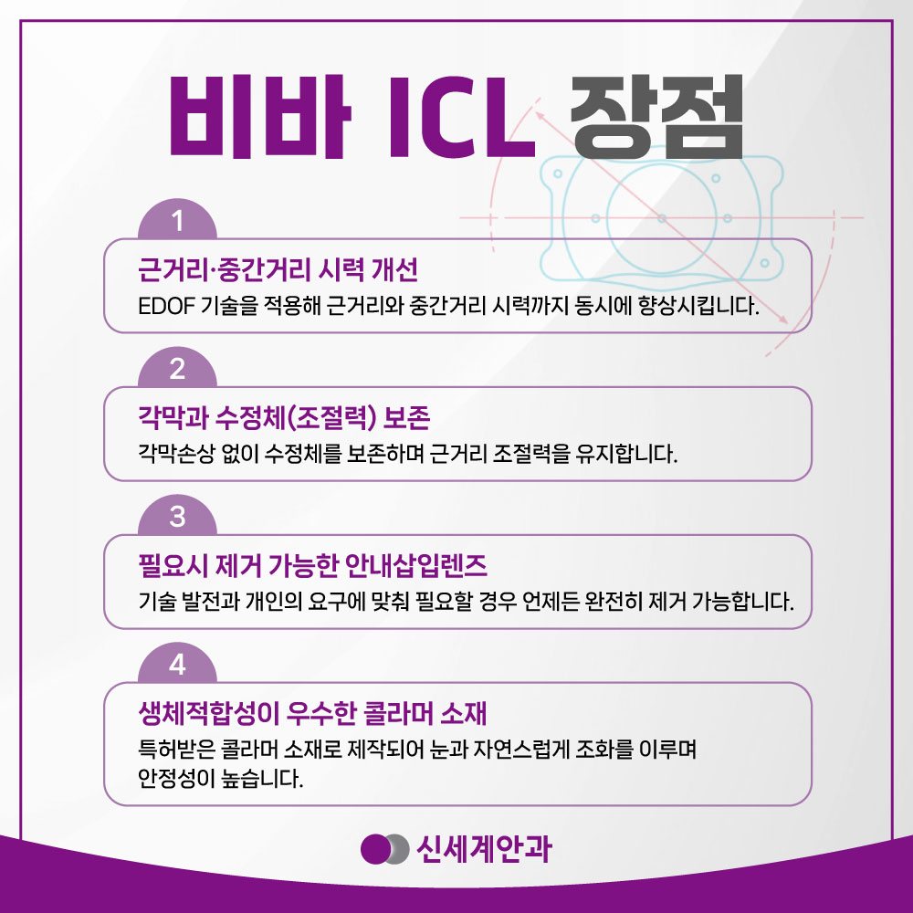 광주노안수술 안내 11