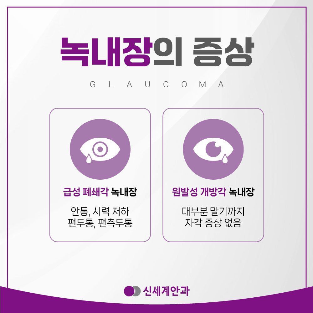광주녹내장 안내 4
