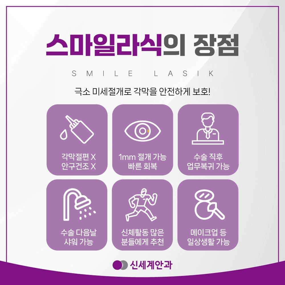 스마일라식의 장점