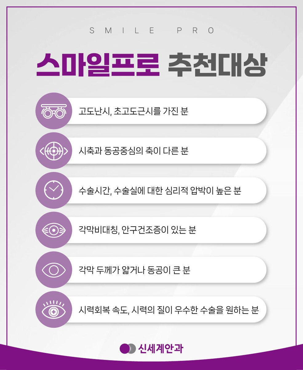 스마일프로 추천 대상